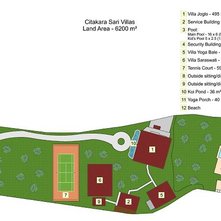 Candidasa Oceanfront Citakara Sari Villas מראה חיצוני תמונה