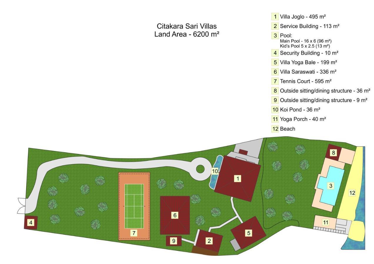 Candidasa Oceanfront Citakara Sari Villas מראה חיצוני תמונה